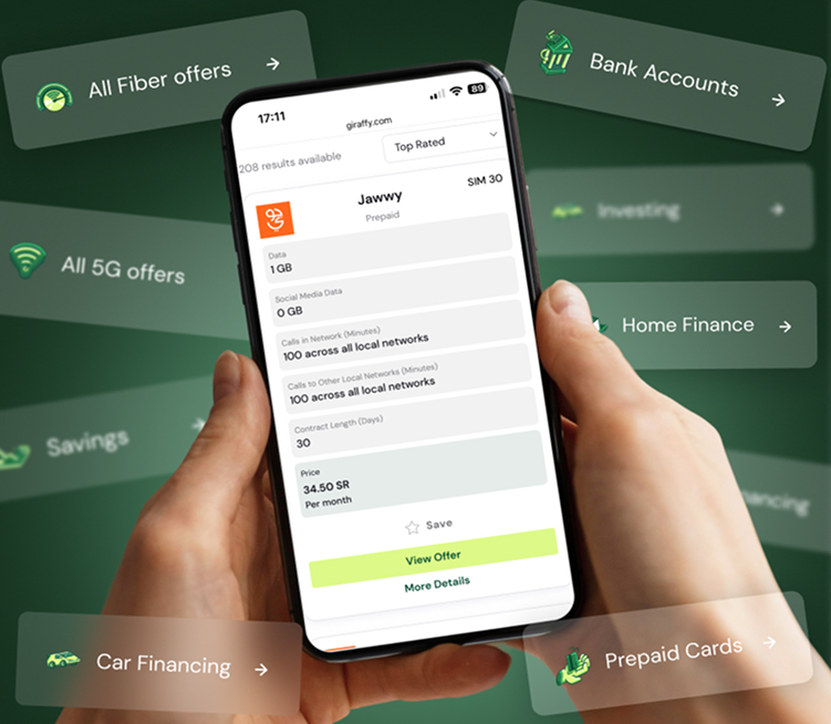 Hero image showing various financial and mobile service offers