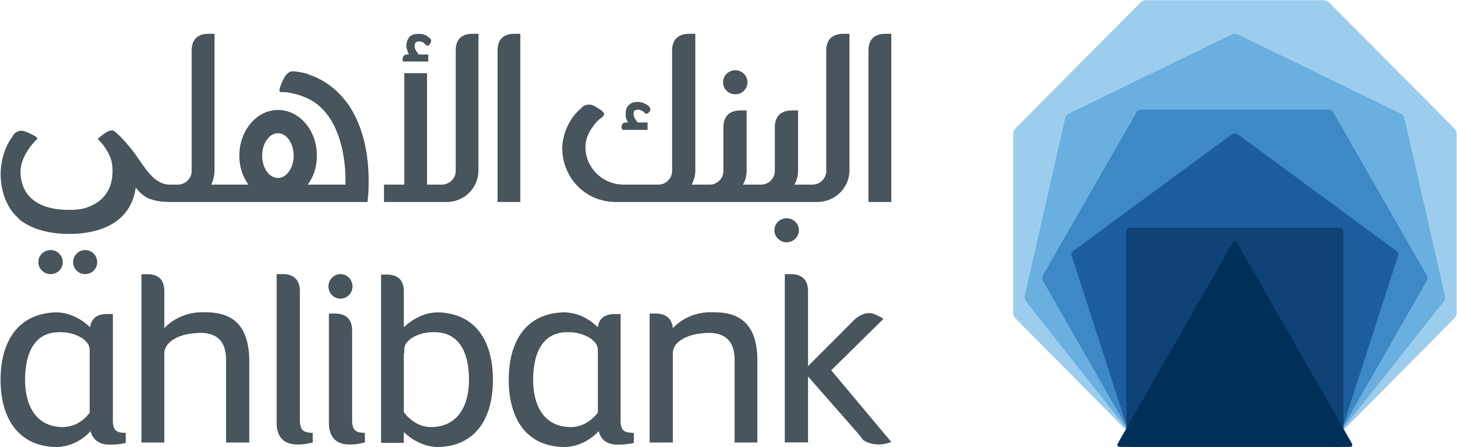 Ahli Bank Qatar