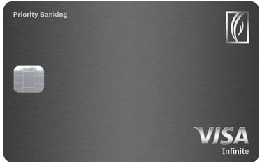 Priority Banking Visa Infinite Credit Card
