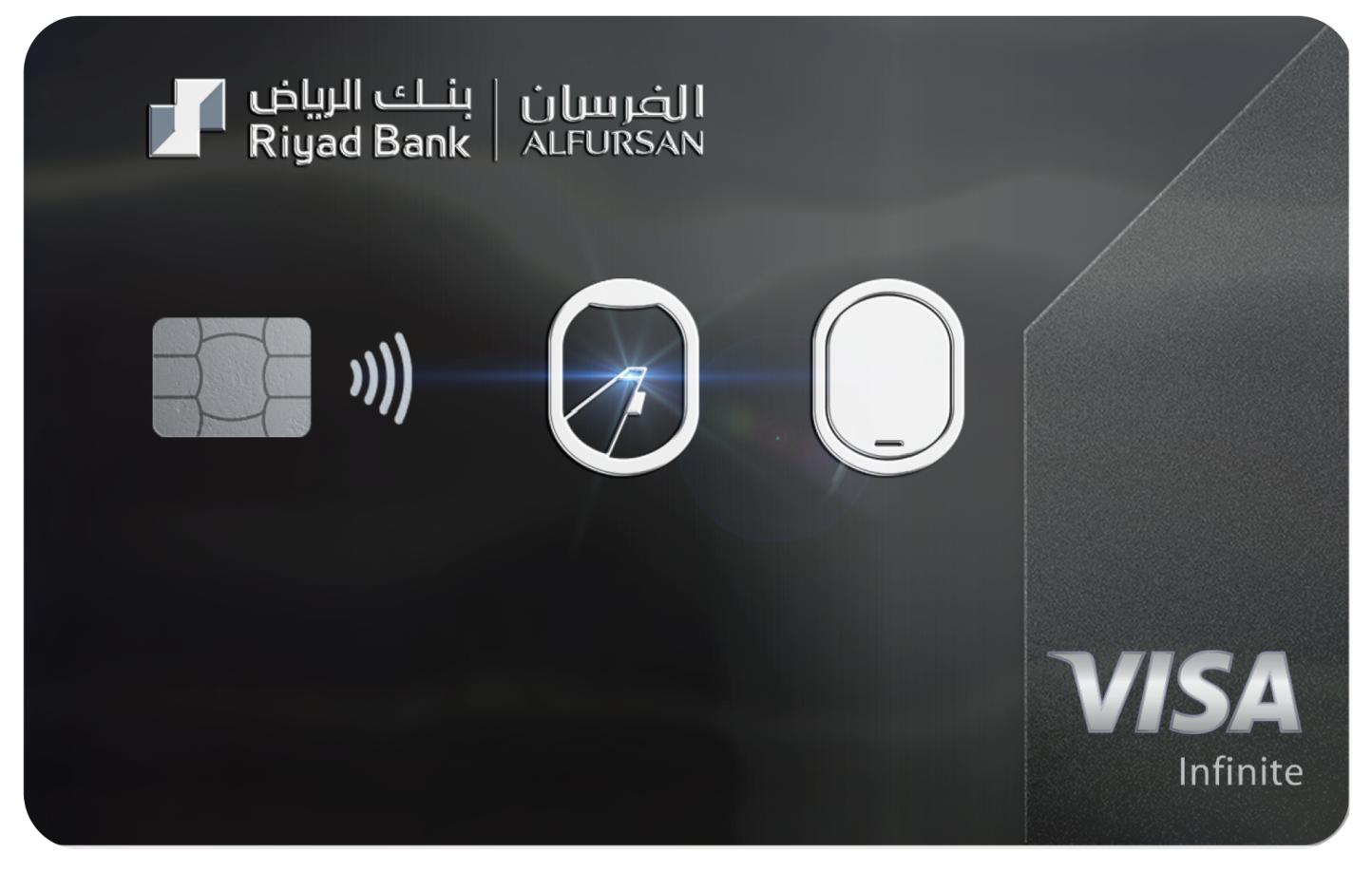 Riyad Bank logo