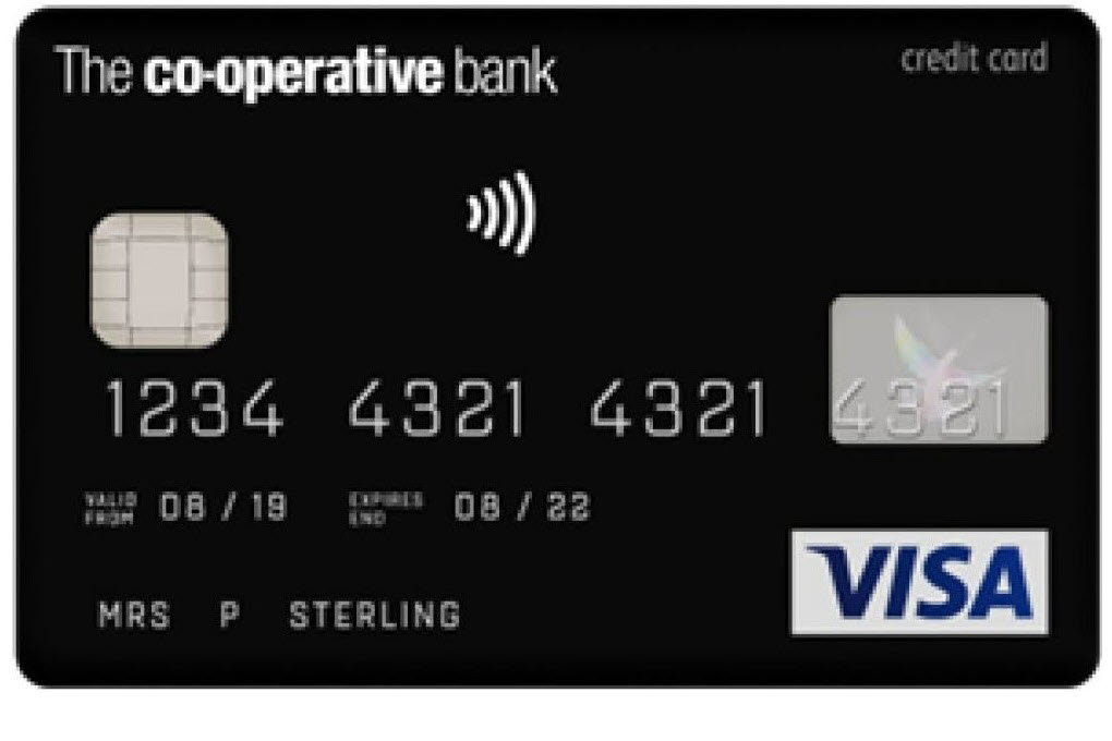 The Co-operative Bank logo